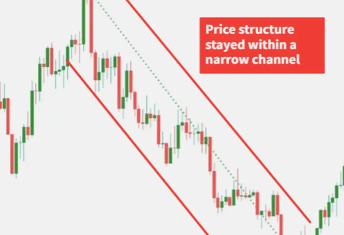 EA Trading Tool