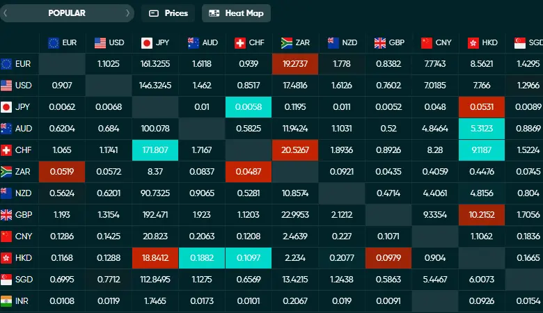 Trading Tools Hub