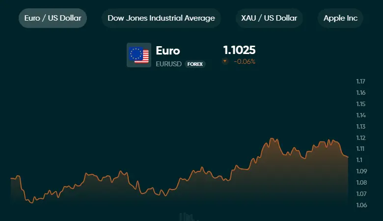 Trading Tools Hub